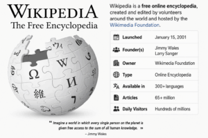 Wikipedia Biography